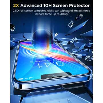 Humixx 𝟐𝟎𝟐𝟐 𝐔𝗽𝗴𝗿𝗮𝗱𝗲𝗱 for iPhone 13 Pro Case with 2X Screen Protector, [Fully Protective][Never Yellow] Shockproof Protection Crystal Clear Phone Cover Slim Case 6.1" with Lanyard Strap