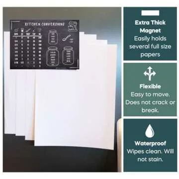 Stylish Kitchen Conversion Fridge Magnet - Made in USA