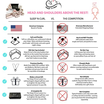 Sleep ‘N Curl Heatless Hair Curler Kit - Silk Cap Set