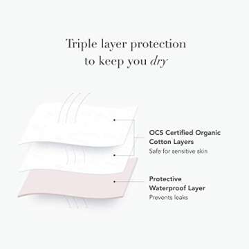 Rael Reusable Organic Cotton Panty Liners for Women