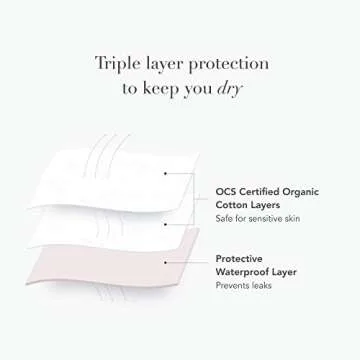 Rael Reusable Organic Cotton Panty Liners for Women