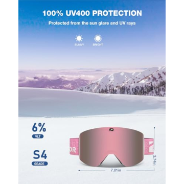ZIONOR X11 Ski Goggles with Magnetic Lens System for All