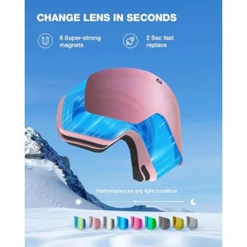ZIONOR X11 Ski Goggles with Magnetic Lens System for All