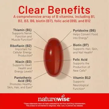 NatureWise Vitamin B Complex for Energy and Clarity