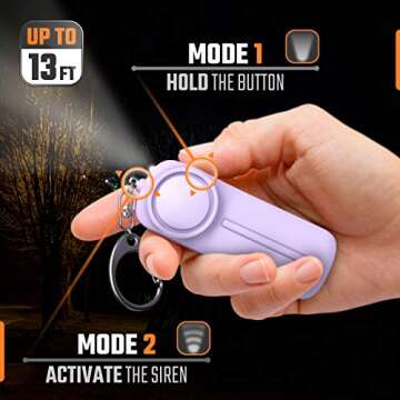 WETEN 130 dB Personal Alarm Keychain for Safety