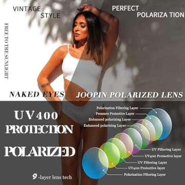 Joopin Polarized Black Cateye Sunglasses Oversized, Retro Chunky Dark Cat Eye Sun Glasses UV Protection