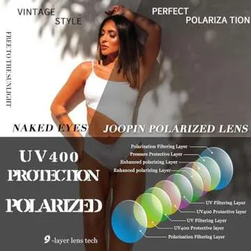 Joopin Polarized Black Cateye Sunglasses Oversized, Retro Chunky Dark Cat Eye Sun Glasses UV Protection