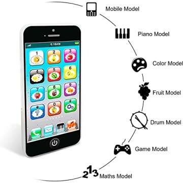 Toy Learning Play Cell Phone with 8 Functions and Dazzling Lights for Toddler Baby Kids 12-18 Months...