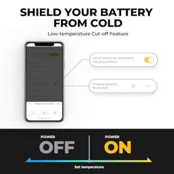 BougeRV MPPT Solar Charge Controller 40A, w/ Low-Temp Cut-Off, APP Control, Backlit LCD, 40 Amp Solar Panel Regulator 12V/24V for LiFePO4, SLD, Gel, FLD, AGM Battery, RV, Marine, Upgraded