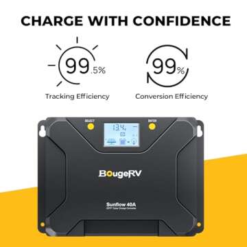 BougeRV MPPT Solar Charge Controller 40A, w/ Low-Temp Cut-Off, APP Control, Backlit LCD, 40 Amp Solar Panel Regulator 12V/24V for LiFePO4, SLD, Gel, FLD, AGM Battery, RV, Marine, Upgraded