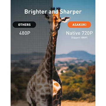 Portable ASAKUKI Mini Projector with 7500 Lumens & 200'' Screen
