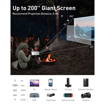 Portable ASAKUKI Mini Projector with 7500 Lumens & 200'' Screen