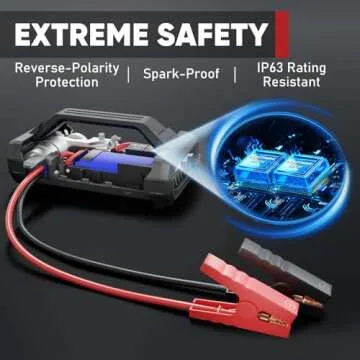 LOKITHOR JA300 Jump Starter & Air Compressor 1500Amp