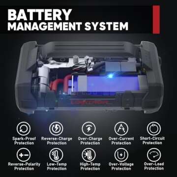 LOKITHOR JA300 Jump Starter & Air Compressor 1500Amp