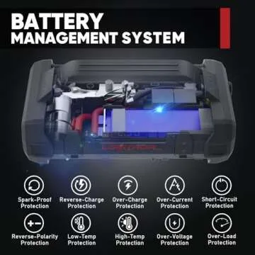 LOKITHOR JA300 Jump Starter & Air Compressor 1500Amp