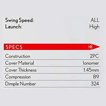 Srixon Distance Golf Balls - Soft Feel and High Performance