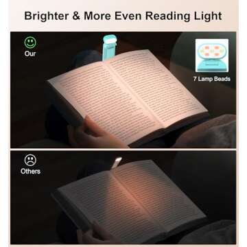 Gritin Reading Light, Rechargeable Book Light for Reading in Bed - Eye Caring 3 Color Temperatures, 5-Level Dimmable Brightness, Long Lasting, Compact Size Clip on Book Lamp for Bookworms-Blue