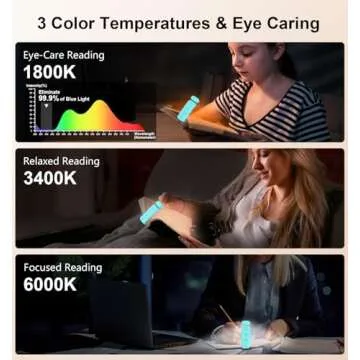 Gritin Reading Light, Rechargeable Book Light for Reading in Bed - Eye Caring 3 Color Temperatures, 5-Level Dimmable Brightness, Long Lasting, Compact Size Clip on Book Lamp for Bookworms-Blue