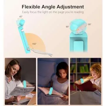 Gritin Reading Light, Rechargeable Book Light for Reading in Bed - Eye Caring 3 Color Temperatures, 5-Level Dimmable Brightness, Long Lasting, Compact Size Clip on Book Lamp for Bookworms-Blue