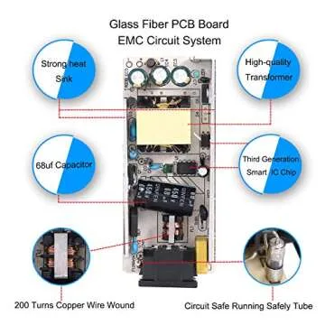 5V 5A Power Supply Adapter - COOLM AC 100-240V DC 5 Volt 5amp 25W Power Converter Charger 5.5mm x 2.5mm Plug for LED Strip Lighting