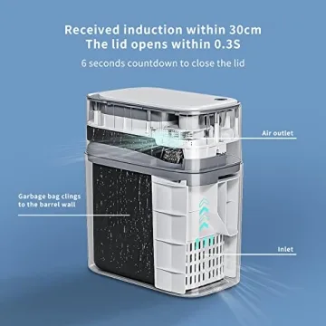 MOPUP Touchless Motion Sensor Trash Can for Small Spaces