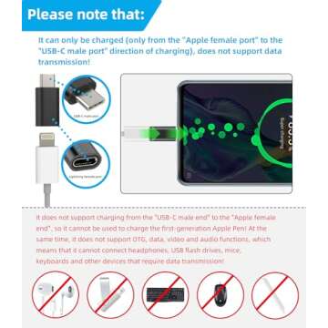 3Pack Lightning Female to USB-C Male Adapter for Universal Charging Solutions
