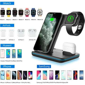 WAITIEE Wireless Charger - Fast & Compatible Charging