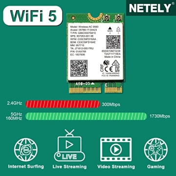 NETELY Wireless-AC 9560NGW WiFi Adapter - Fast & Reliable