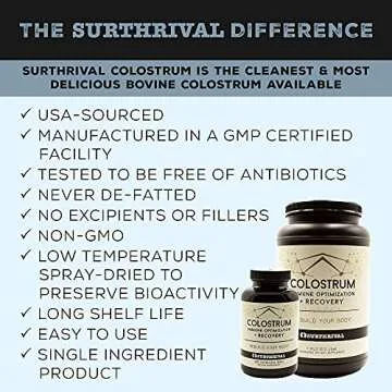Surthrival Colostrum Capsules - Immune Support & Recovery