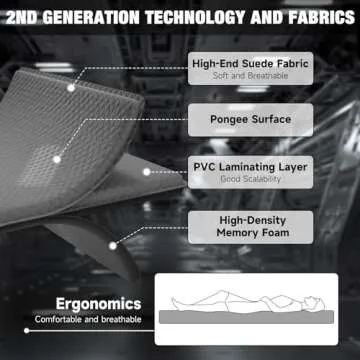 DikaSun SUV Air Mattress, Self-Inflating Memory Foam Car Bed Mattress for SUV, Travel Camping Car Sleeping Pad with Storage Bag