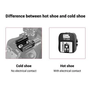 SmallRig Cold Shoe Adapter for Camera Cage, Camera Rig, Camera Light Mount, LED Monitor Mount, Flash Shoe Mount, On-Camera Microphones - 1960