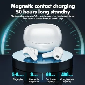 Beniduck Wireless Earbuds Bluetooth 5.3 Headphones HiFi Stereo, Wireless Earphones with Noise Cancel...