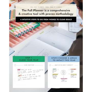 Full Planner 2025 Special Edition - Goal Setting & Habit Tracking