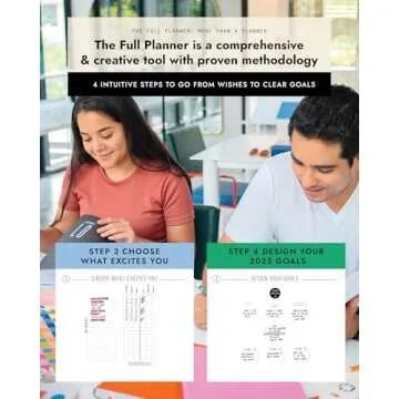 Full Planner 2025 Special Edition - Goal Setting & Habit Tracking