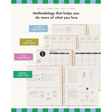 Full Planner 2025 Special Edition - Goal Setting & Habit Tracking