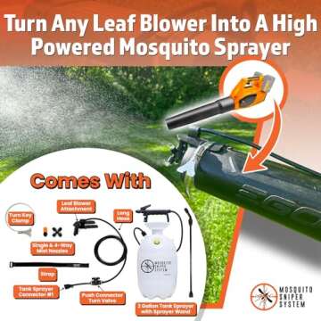 Pesticide Sprayer | Insecticide Sprayer and Mosquito Mister System | Pest Control System for Fleas, ...