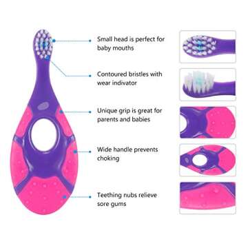 Slotic Baby Toothbrush & Toddler Toothbrush for Age 0-2 Years Old | Extra Soft Bristle for Baby Teeth & Infant Gums | Easy-Grip Finger Handle & Teething Pad | Dentist Recommended | 6-Pack