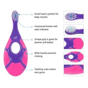 Slotic Baby Toothbrush & Toddler Toothbrush for Age 0-2 Years Old | Extra Soft Bristle for Baby Teeth & Infant Gums | Easy-Grip Finger Handle & Teething Pad | Dentist Recommended | 6-Pack