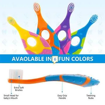 Slotic Baby Toothbrush & Toddler Toothbrush for Age 0-2 Years Old | Extra Soft Bristle for Baby Teeth & Infant Gums | Easy-Grip Finger Handle & Teething Pad | Dentist Recommended | 6-Pack
