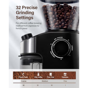 SHARDOR Burr Coffee Grinder - 32 Grind Settings, 40s Timer, Easy Clean