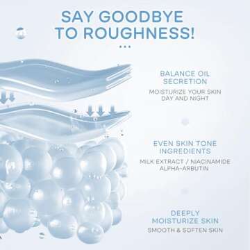 Sulily Milk Hydrated Skin Care Set,Travel Essentials Mini Cleansing,Eye Care,Moisturizing Cream,Sunscreen,Face Cream for Hydrating Skin,Vegan & Cruelty-Free Facial kit