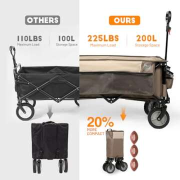 TIMBER RIDGE Heavy Duty Collapsible Traveling Wagon Cart - Perfect for Camping & Shopping
