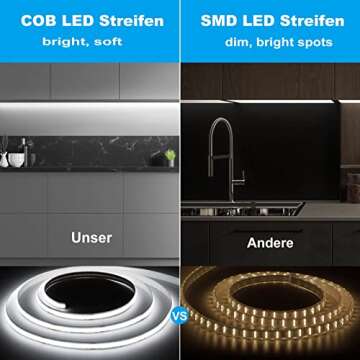 GIDEALED 24V COB LED Strip Light 6000K 2400 LEDs Super Bright White LED Strip Lights,CRI 90 Flexible...