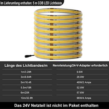 GIDEALED 24V COB LED Strip Light 6000K 2400 LEDs Super Bright White LED Strip Lights,CRI 90 Flexible FCOB LED Strip for Under Cabinet Ambiance Lighting,Cool White LED Strip Lights 16.4ft Only