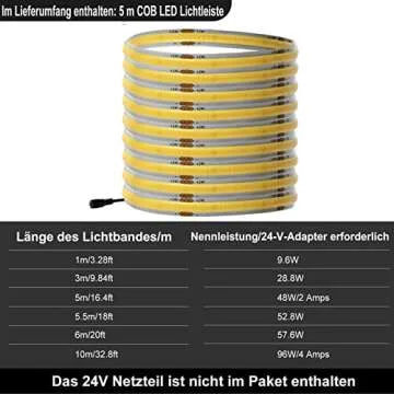 GIDEALED 24V COB LED Strip Light 6000K 2400 LEDs Super Bright White LED Strip Lights,CRI 90 Flexible FCOB LED Strip for Under Cabinet Ambiance Lighting,Cool White LED Strip Lights 16.4ft Only