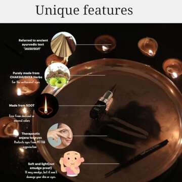 Tatsat Ayurvedic Herbal Kajal - Natural Eye Care Made with Herbs