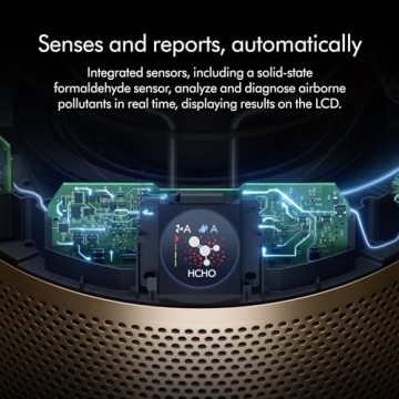 Dyson PH04 Air Purifier Humidifier Cooler Formaldehyde Removal