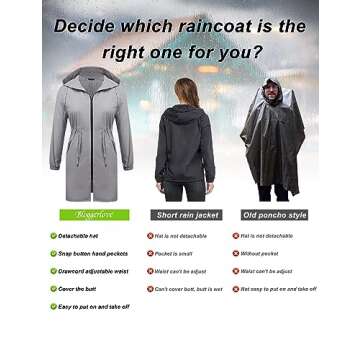 IN'VOLAND Women's Rain Jacket Plus Size Long Raincoat Lightweight Hooded Windbreaker Waterproof Jackets with Pockets