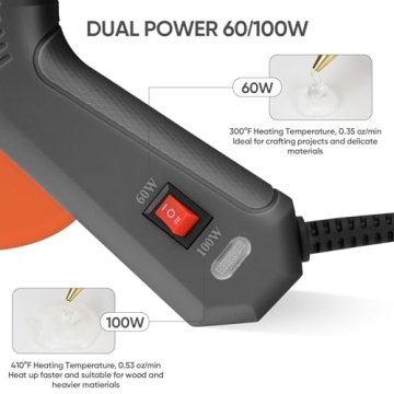 RoMech Glue Gun with Dual Power and Storage Case