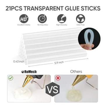 RoMech Glue Gun with Dual Power and Storage Case